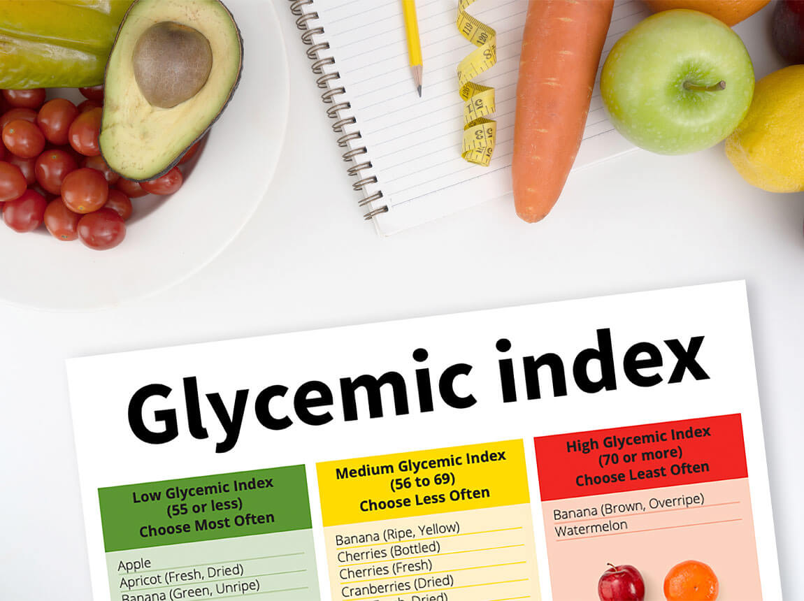 glykemick&yacute; index