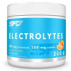 Elektrolyty